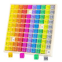 Table d'addition en couleurs UL3864-3329 Ulysse 1