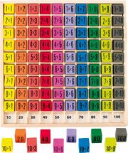 Table de multiplication UL0136-781 Ulysse 1