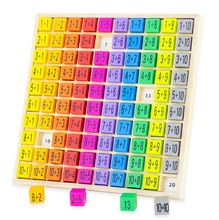 Table d'addition en couleurs UL3864-3329 Ulysse 1