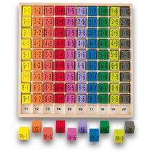 Table d'addition en couleurs UL3864-3329 Ulysse 1