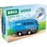Locomotive à rétrofriction BR36019 Brio 2