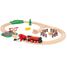 Circuit campagne avec locomotive à piles BR36029 Brio 3