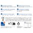 Sonato SE1435-4306 Selecta 4