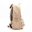 Sac à dos Gnawy le paresseux SJ-BP1211 Sassi Junior 6