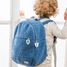 Sac à dos bouclette Teddy NA875974 Nattou 2