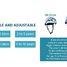 Casque enfant Blue Goggle Small KMH007S Kiddimoto 4