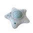 Peluche étoile - Projecteur d'étoiles dynamiques
