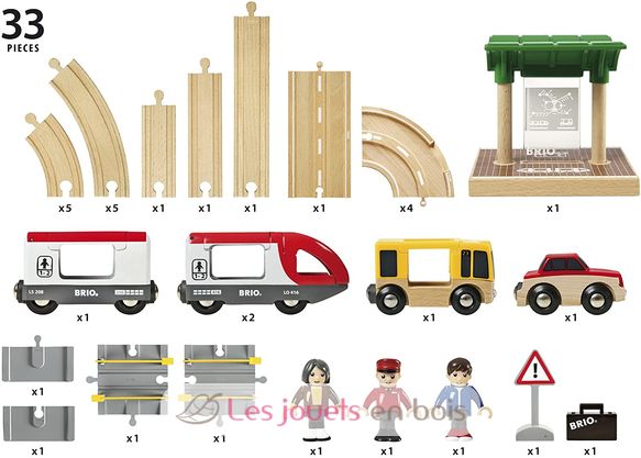 Circuit correspondance Train et Bus BR33209-3706 Brio 3