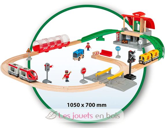 Circuit Gare centrale BR33989 Brio 4