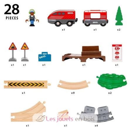 Circuit de train à rétrofriction BR36102 Brio 3