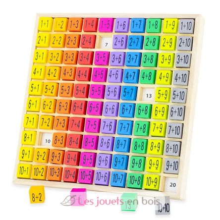 Table d'addition en couleurs UL3864-3329 Ulysse 1