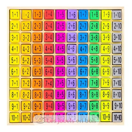 Table d'addition en couleurs UL3864-3329 Ulysse 4