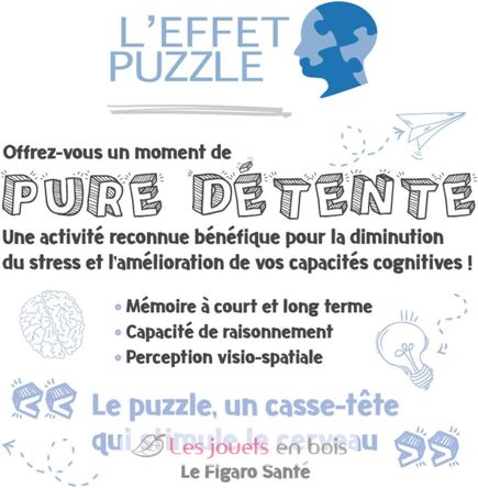 Puzzle Les hospices de Beaune 1000 pcs N12001536 Nathan 7