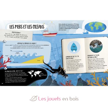 Méga Atlas de la Terre SJ-5530 Sassi Junior 6