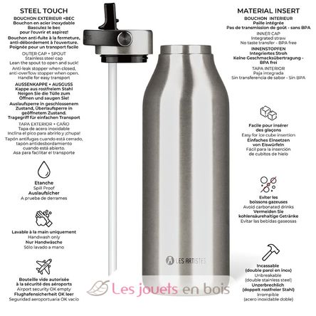Bouteille isotherme 2.0 argentée 1,5L A-2396 Les Artistes Paris 2
