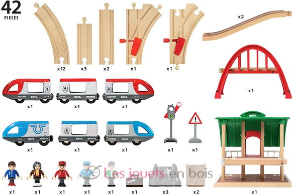 Circuit plateforme voyageurs BR33512-3699 Brio 3