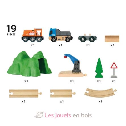 Circuit de démarrage transport de fret BR33878 Brio 3
