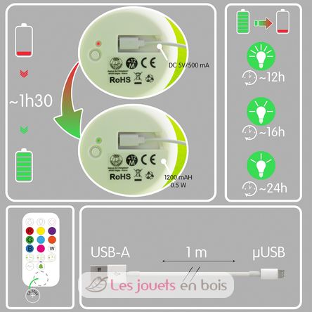 Petite veilleuse Ourson UL-8112 Ulysse 5