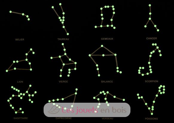 Poster des constellations phosphorescent KK-POSTER Koa Koa 5